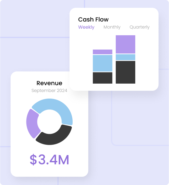 Revenue and Cash Flow Metrics